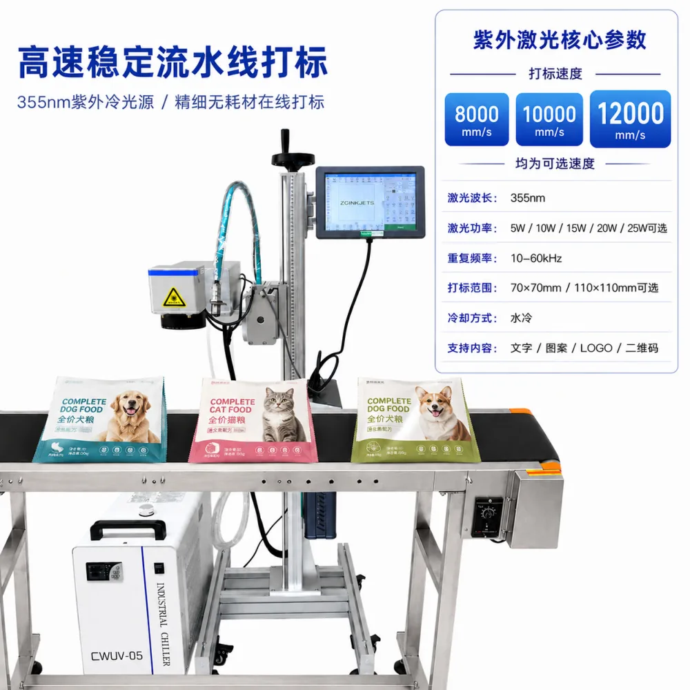 食品医药行业可追溯的应用场景